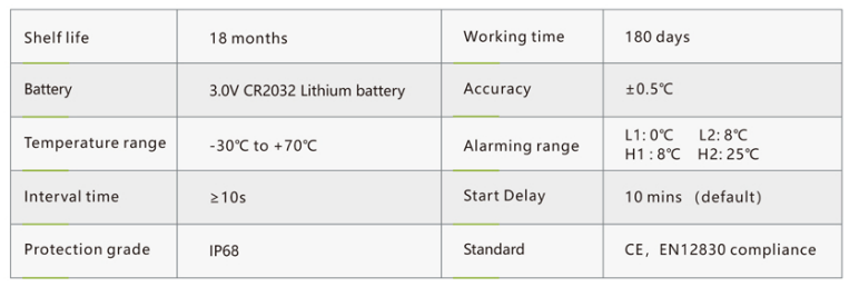 Freshliance Temperature indicator LCD(图2)