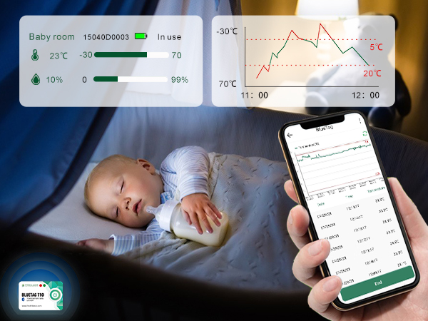 Bluetooth Temperature Data Logger