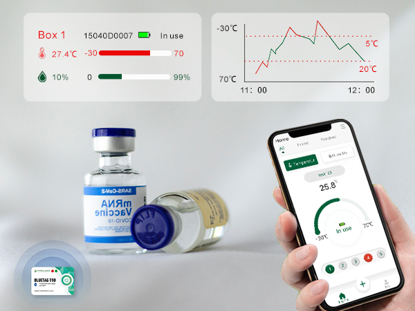 Bluetooth Temperature Data Logger