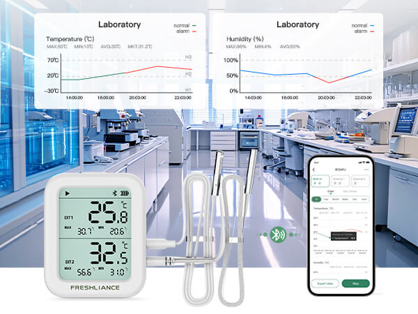 BlueTag TH30 Bluetooth Temperature Humidity Data Logger
