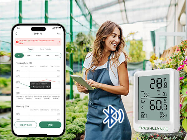 BlueTag TH20 Bluetooth Temperature and Humidity Data Logger