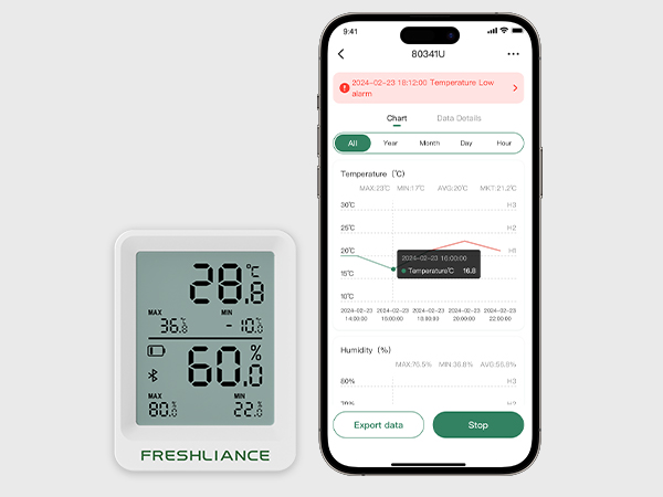 BlueTag TH20 Bluetooth Temperature and Humidity Data Logger