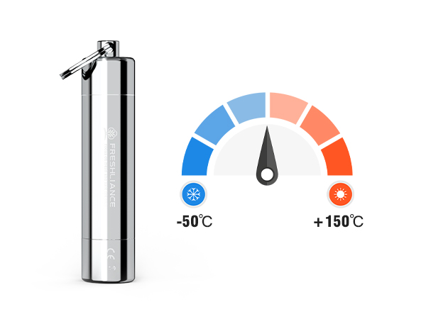 Iron Tag 100 Rugged Temperature Data Logger