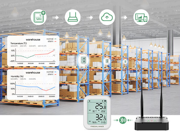 G1000 4G/WiFi/LAN Bluetooth Gateway for Real-time Temperature Monitoring of Small-area Storage