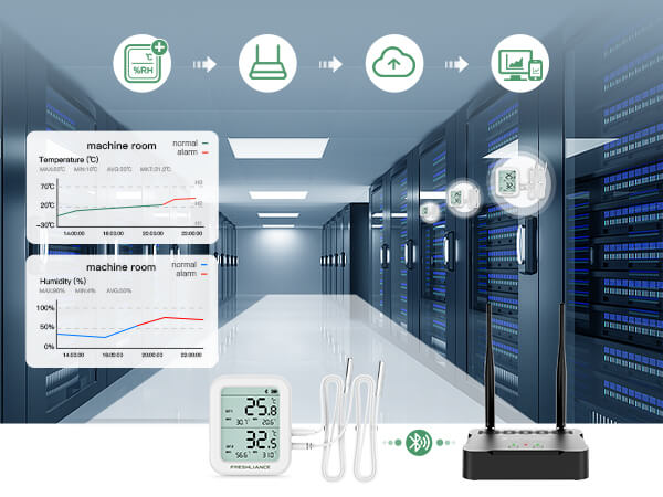 G1000 4G/WiFi/LAN Bluetooth Gateway for Real-time Temperature Monitoring of Small-area Storage
