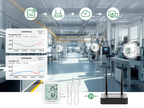 G1000 4G/WiFi/LAN Bluetooth Gateway for Real-time Temperature Monitoring of Small-area Storage