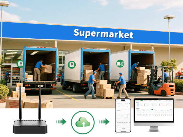 G1000 4G/WiFi/LAN Bluetooth Gateway for Supply Chain Management Temperature Monitoring