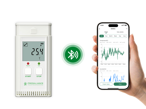 Atlas Pro-TH USB Bluetooth Multi Use Temperature & Humidity Data Logger