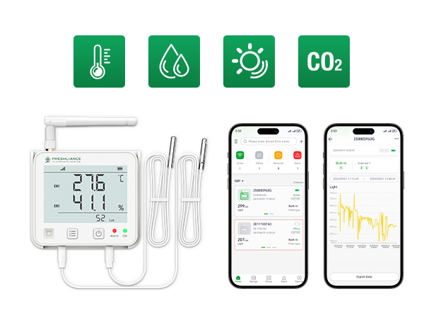 GSP100 4G Real-time Data Logger for Greenhouses