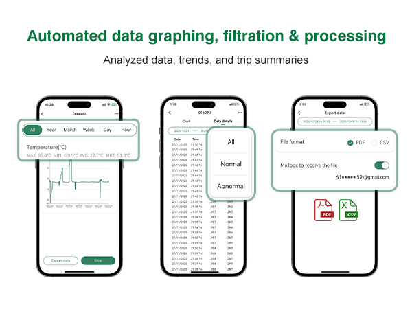 Bluetooth temperature data sensor