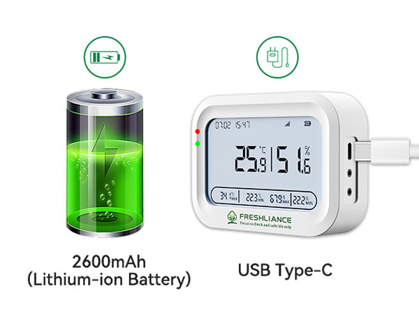 COEUS-WiFi/4G Wireless Temperature and Humidity Data Logger