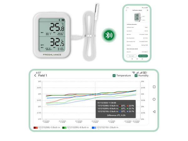 bluetooth-temperature-and-humidity-data-logger-for-thermal-mapping2.jpg
