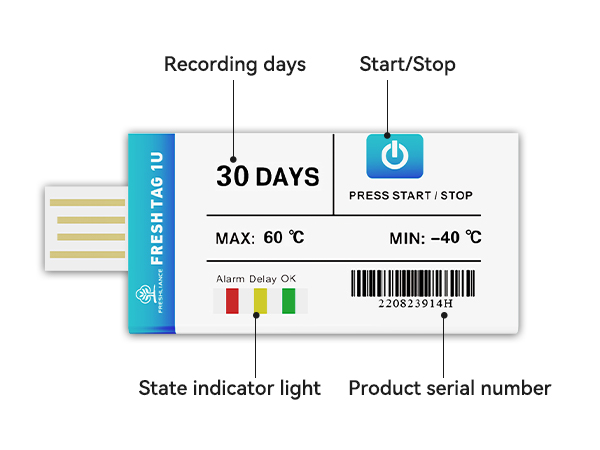 Fresh Tag 1U -40℃ Low Temperature Data Logger