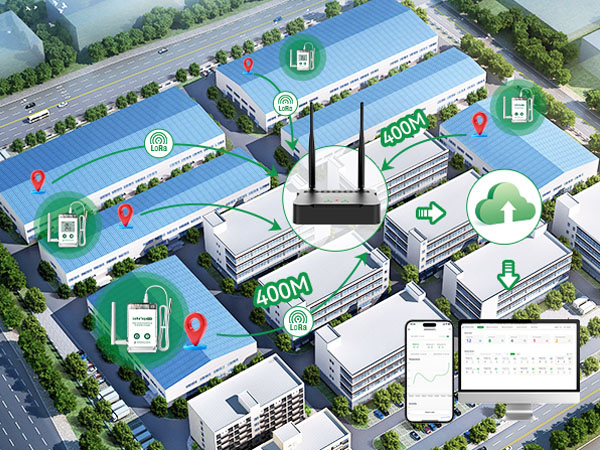LoRa Tag LT100 long-range LoRa networking