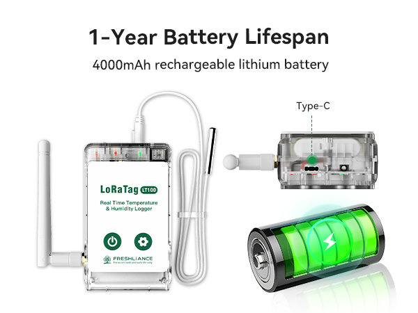 LoRa Tag LT100 multi-point alarm thresholds and remote alerts