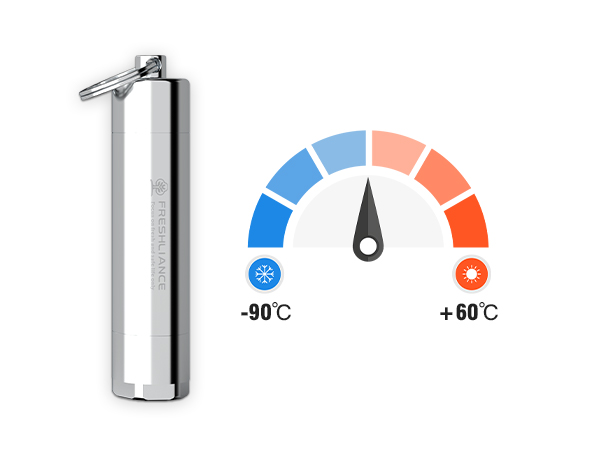 Iron Tag 100 Rugged Temperature Data Logger Directly Immersible in Water and Oil, etc.Iron Tag 100 Rugged Temperature Data Logger Directly Immersible in Water and Oil, etc.