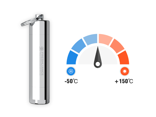 Iron Tag 100 Rugged Temperature Data Logger Directly Immersible in Water and Oil, etc.