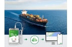 Live Environmental Monitoring 